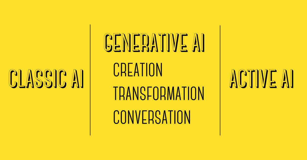 Classic AI, Generative AI and Active AI